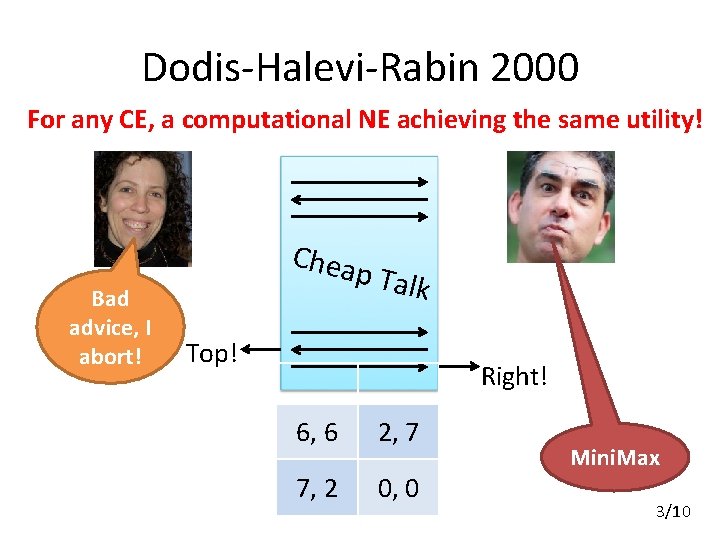 Dodis-Halevi-Rabin 2000 For any CE, a computational NE achieving the same utility! Bad advice,