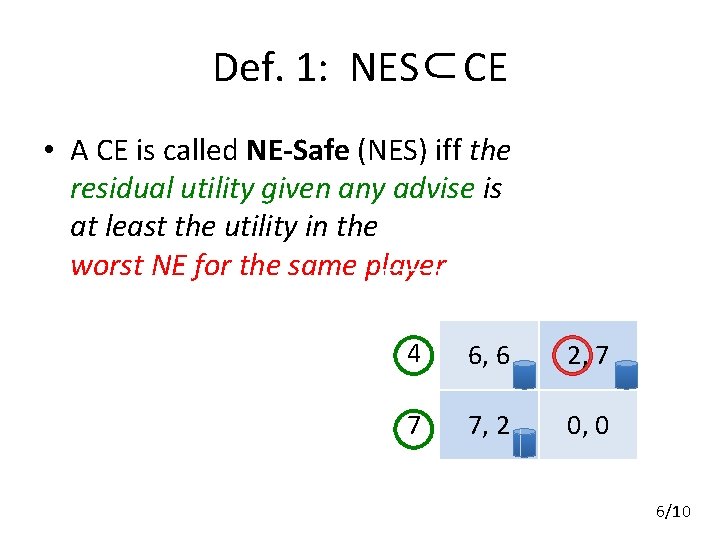 Def. 1: NES⊂CE • A CE is called NE-Safe (NES) iff the residual utility