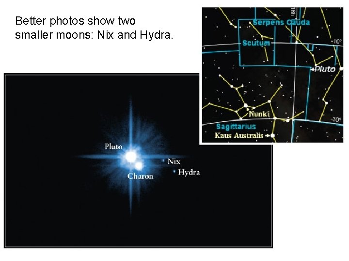 Better photos show two smaller moons: Nix and Hydra. 