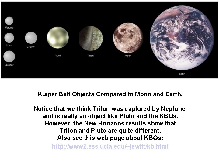 Kuiper Belt Objects Compared to Moon and Earth. Notice that we think Triton was