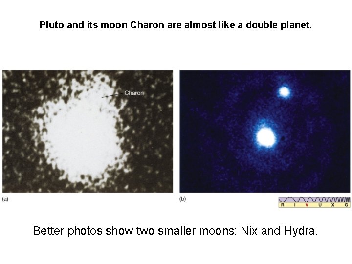 Pluto and its moon Charon are almost like a double planet. Better photos show