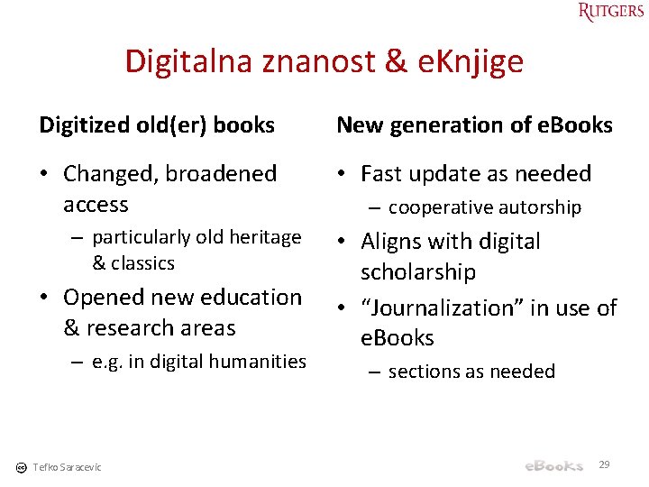 Digitalna znanost & e. Knjige Digitized old(er) books New generation of e. Books •