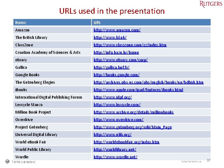 URLs used in the presentation Name URL Amazon http: //www. amazon. com/ The British