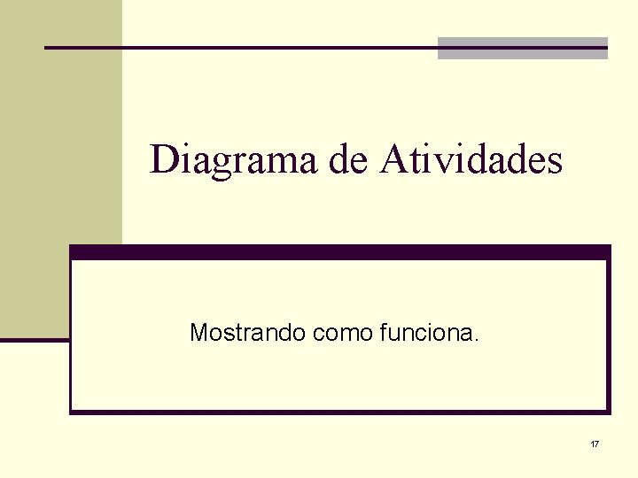 Diagrama de Atividades Mostrando como funciona. 17 