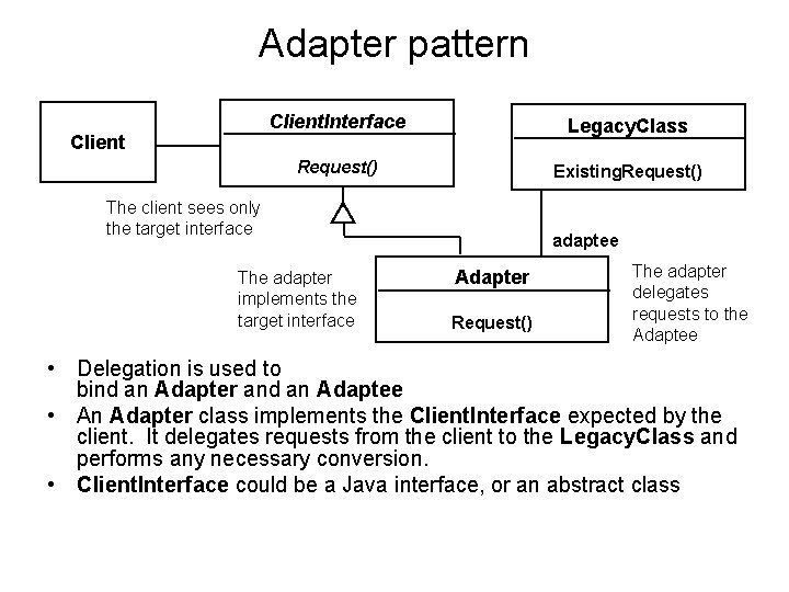 Adapter pattern Client. Interface Legacy. Class Request() Existing. Request() The client sees only the