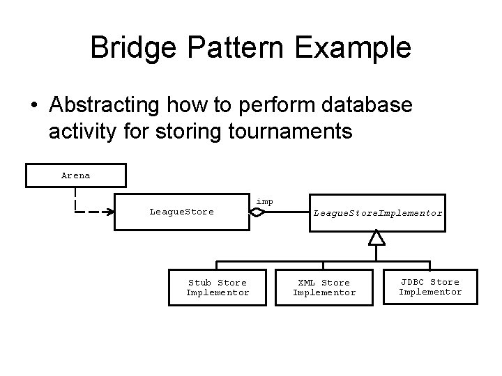Bridge Pattern Example • Abstracting how to perform database activity for storing tournaments Arena