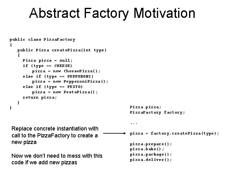 Abstract Factory Motivation public class Pizza. Factory { public Pizza create. Pizza(int type) {