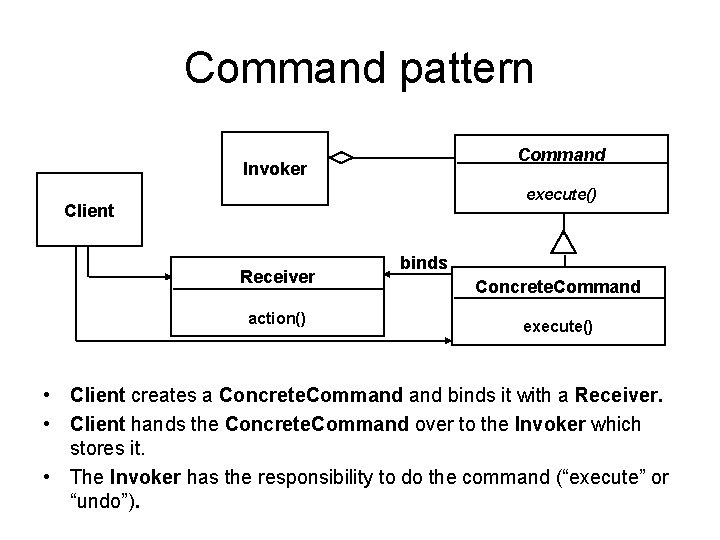 Command pattern Command Invoker execute() Client Receiver action() binds Concrete. Command execute() • Client