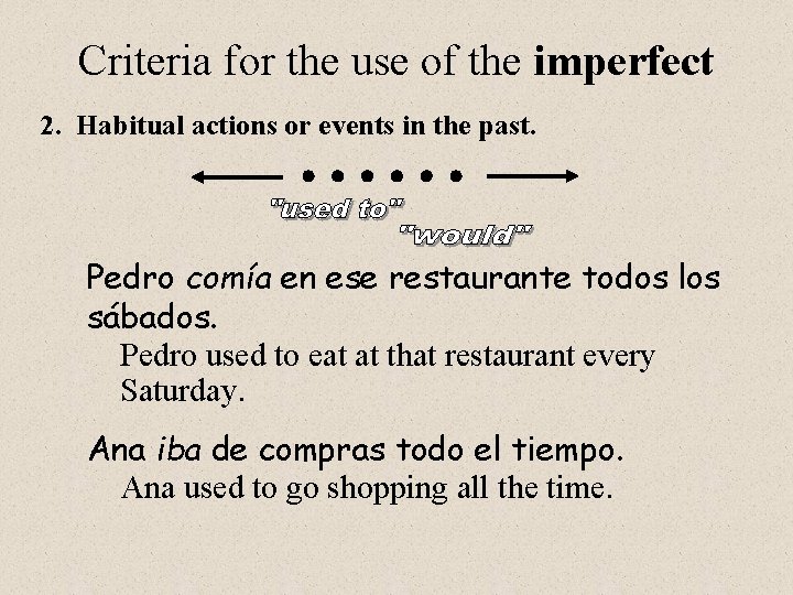 Criteria for the use of the imperfect 2. Habitual actions or events in the