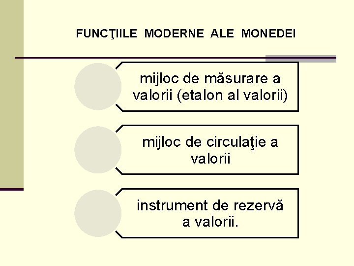 FUNCŢIILE MODERNE ALE MONEDEI mijloc de măsurare a valorii (etalon al valorii) mijloc de