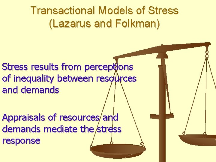 Transactional Models of Stress (Lazarus and Folkman) Stress results from perceptions of inequality between