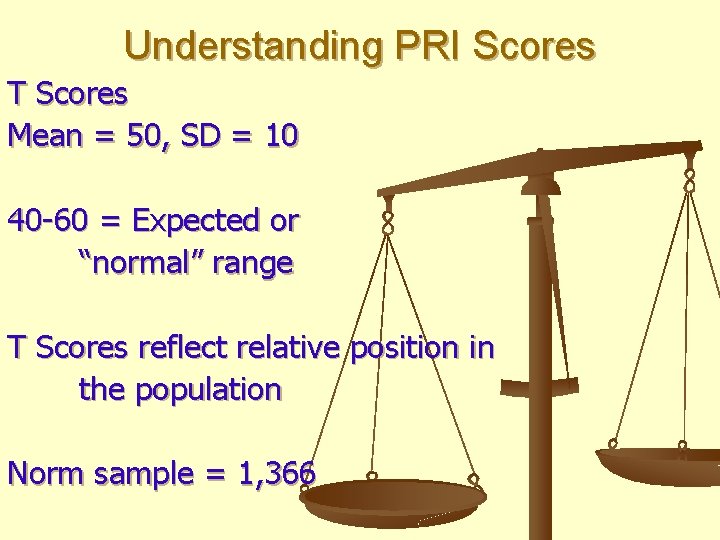 Understanding PRI Scores T Scores Mean = 50, SD = 10 40 -60 =
