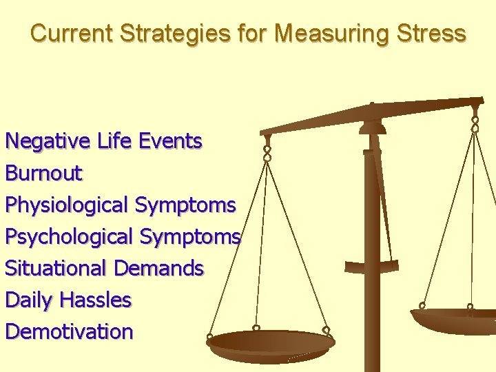 Current Strategies for Measuring Stress Negative Life Events Burnout Physiological Symptoms Psychological Symptoms Situational