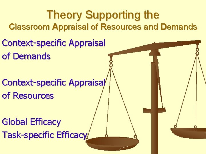 Theory Supporting the Classroom Appraisal of Resources and Demands Context-specific Appraisal of Resources Global