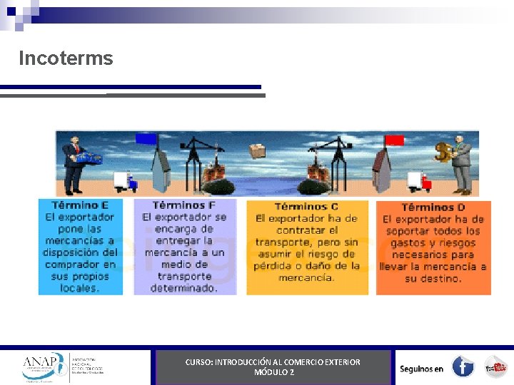 Incoterms CURSO: INTRODUCCIÓN AL COMERCIO EXTERIOR MÓDULO 2 