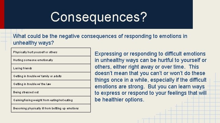 Consequences? What could be the negative consequences of responding to emotions in unhealthy ways?