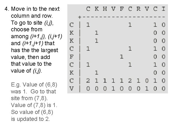 4. Move in to the next column and row. To go to site (i,