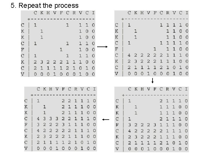 5. Repeat the process 