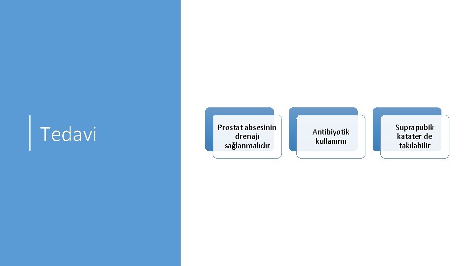 Tedavi Prostat absesinin drenajı sağlanmalıdır Antibiyotik kullanımı Suprapubik katater de takılabilir 