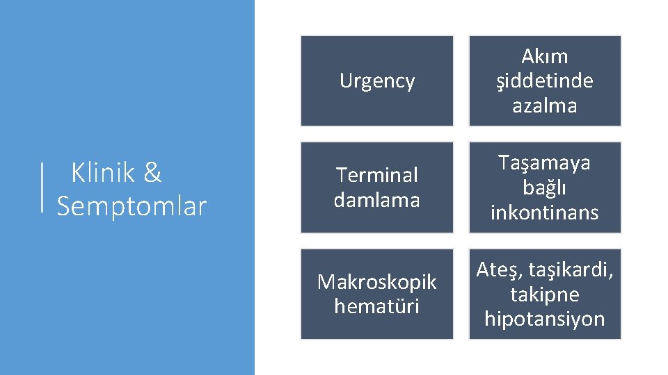 Klinik & Semptomlar Urgency Akım şiddetinde azalma Terminal damlama Taşamaya bağlı inkontinans Makroskopik hematüri