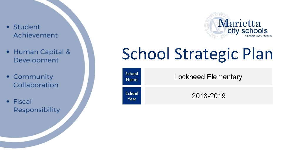 School Strategic Plan School Name Lockheed Elementary School Year 2018 -2019 