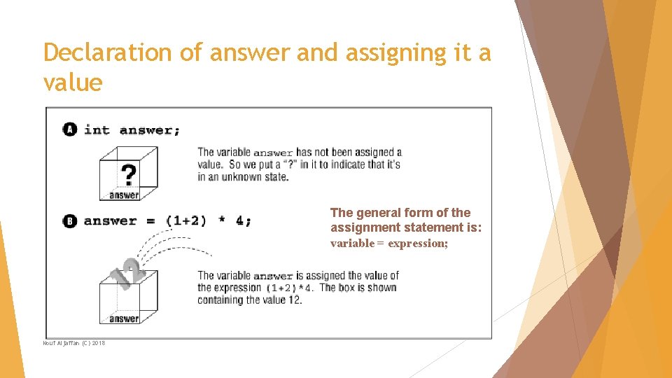 Declaration of answer and assigning it a value The general form of the assignment