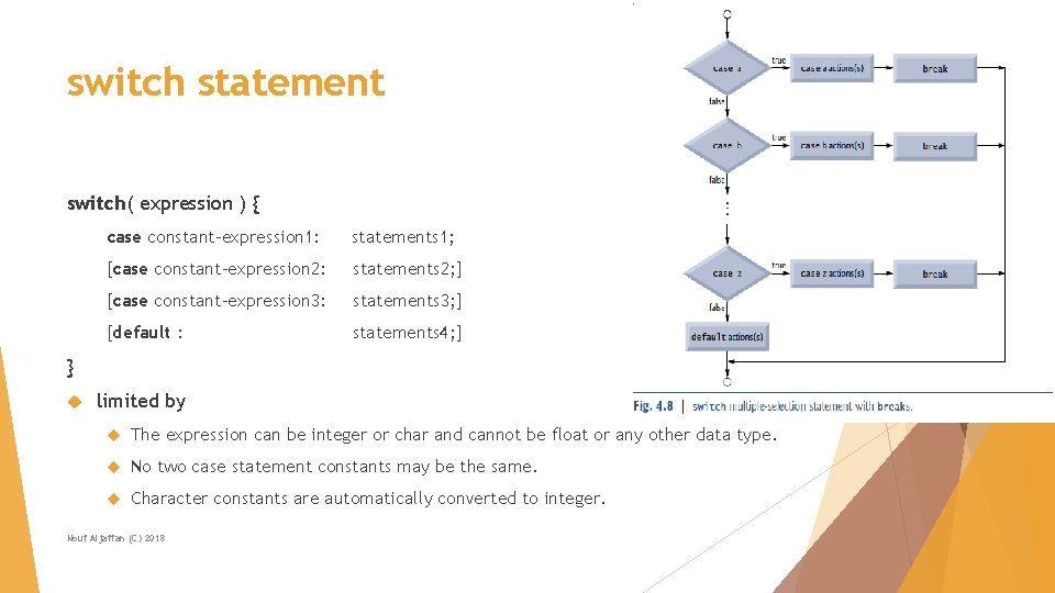 switch statement switch( expression ) { case constant-expression 1: statements 1; [case constant-expression 2: