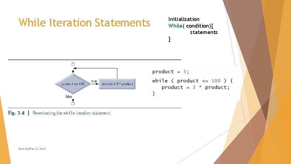 While Iteration Statements Nouf Aljaffan (C) 2018 Initialization While( condition){ statements } 
