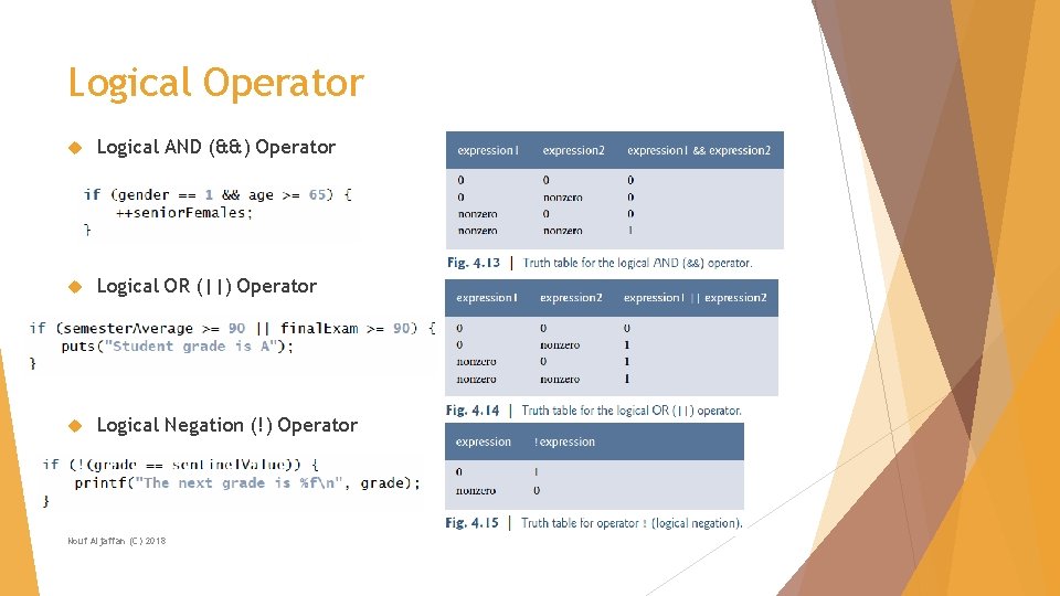 Logical Operator Logical AND (&&) Operator Logical OR (||) Operator Logical Negation (!) Operator
