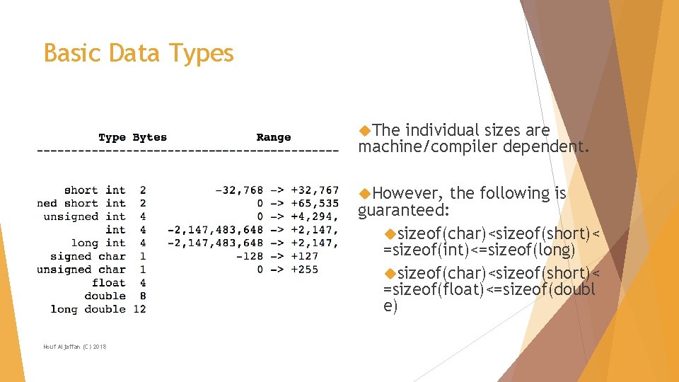 Basic Data Types The individual sizes are machine/compiler dependent. However, the following is guaranteed: