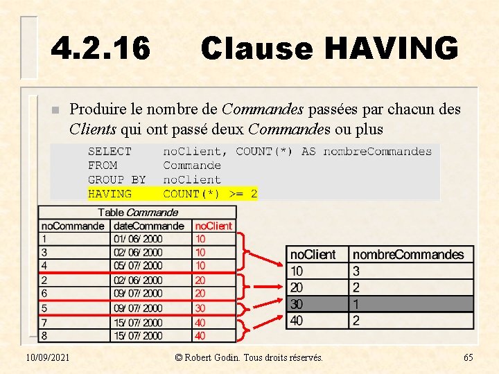 4. 2. 16 n Clause HAVING Produire le nombre de Commandes passées par chacun