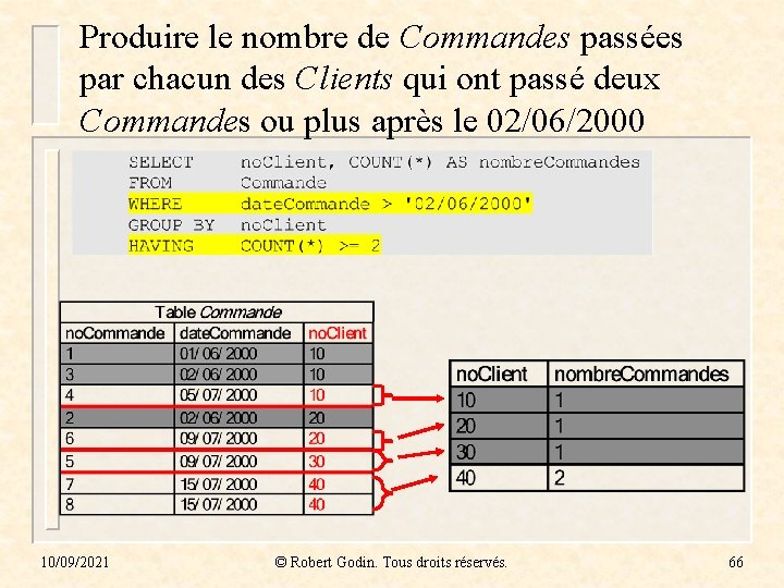 Produire le nombre de Commandes passées par chacun des Clients qui ont passé deux