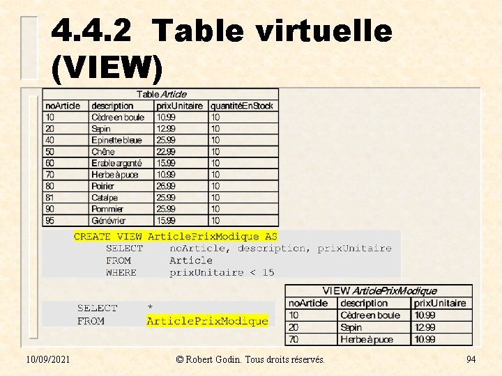 4. 4. 2 Table virtuelle (VIEW) 10/09/2021 © Robert Godin. Tous droits réservés. 94