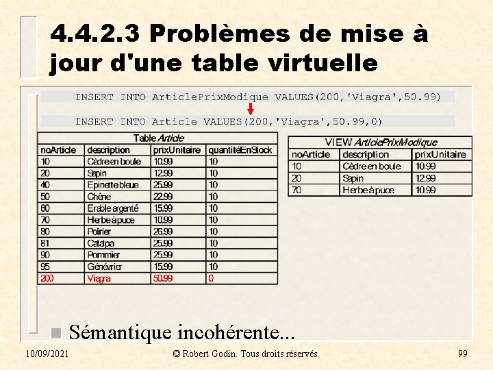 4. 4. 2. 3 Problèmes de mise à jour d'une table virtuelle n Sémantique
