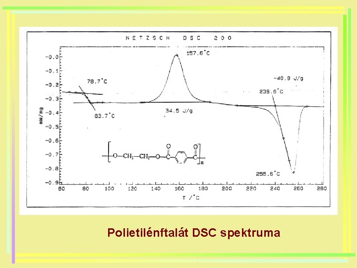 Polietilénftalát DSC spektruma 