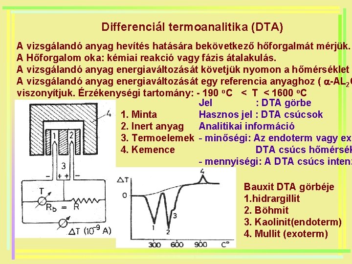 Differenciál termoanalitika (DTA) A vizsgálandó anyag hevítés hatására bekövetkező hőforgalmát mérjük. A Hőforgalom oka: