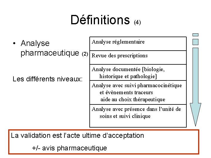Informatisation du circuit du mdicament prescription et analyse