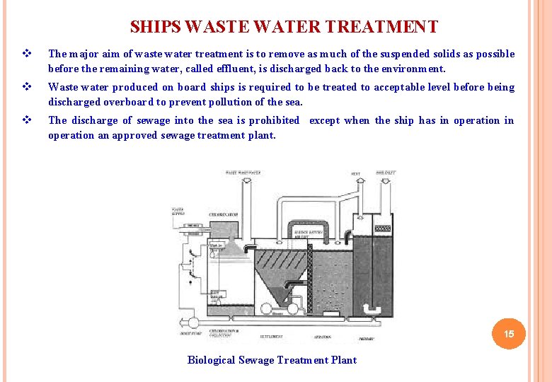 SHIPS WASTE WATER TREATMENT v The major aim of waste water treatment is to