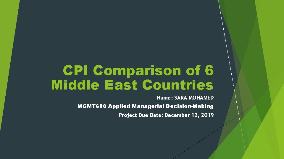 CPI Comparison of 6 Middle East Countries Name: SARA MOHAMED MGMT 600 Applied Managerial