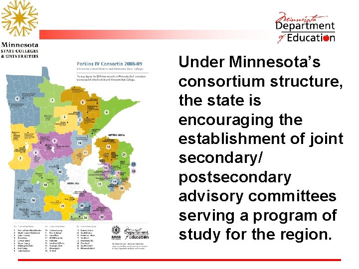 Under Minnesota’s consortium structure, the state is encouraging the establishment of joint secondary/ postsecondary