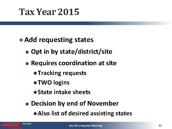 Tax Year 2015 ● Add requesting states Opt in by state/district/site Requires coordination at