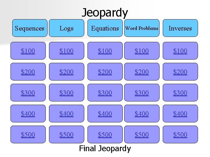 Jeopardy Sequences Logs Equations Word Problems Inverses $100 $100 $200 $200 $300 $300 $400