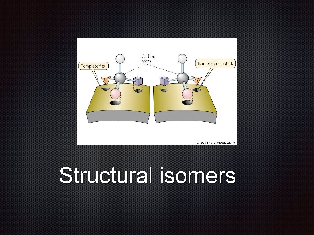 Structural isomers 