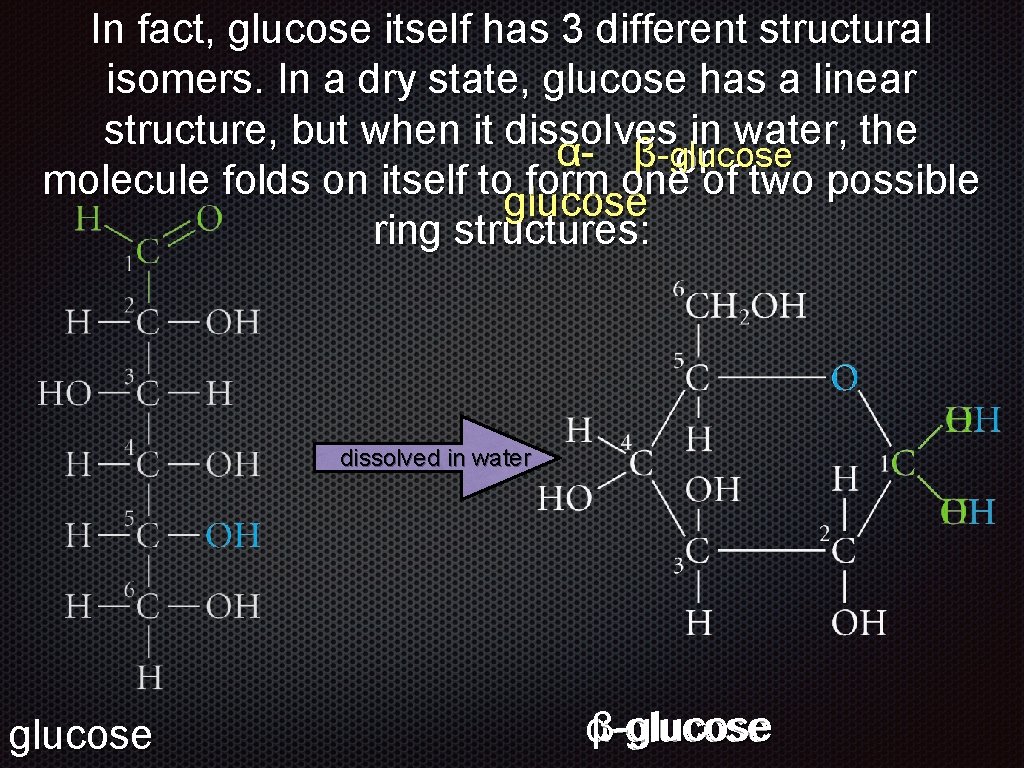 In fact, glucose itself has 3 different structural isomers. In a dry state, glucose