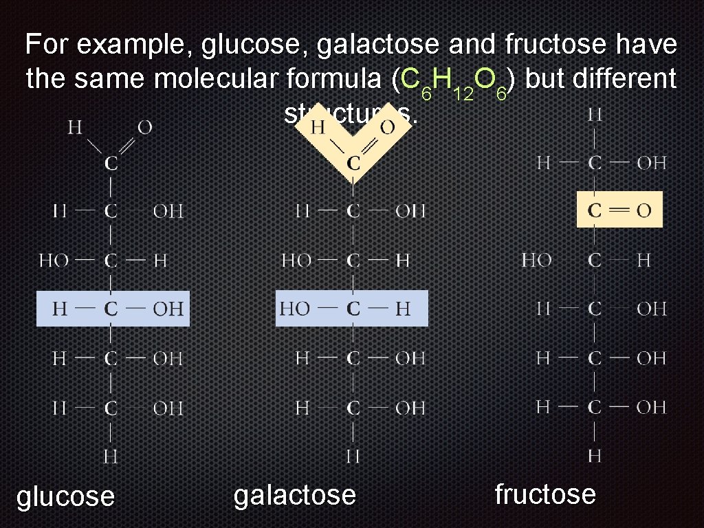 For example, glucose, galactose and fructose have the same molecular formula (C 6 H