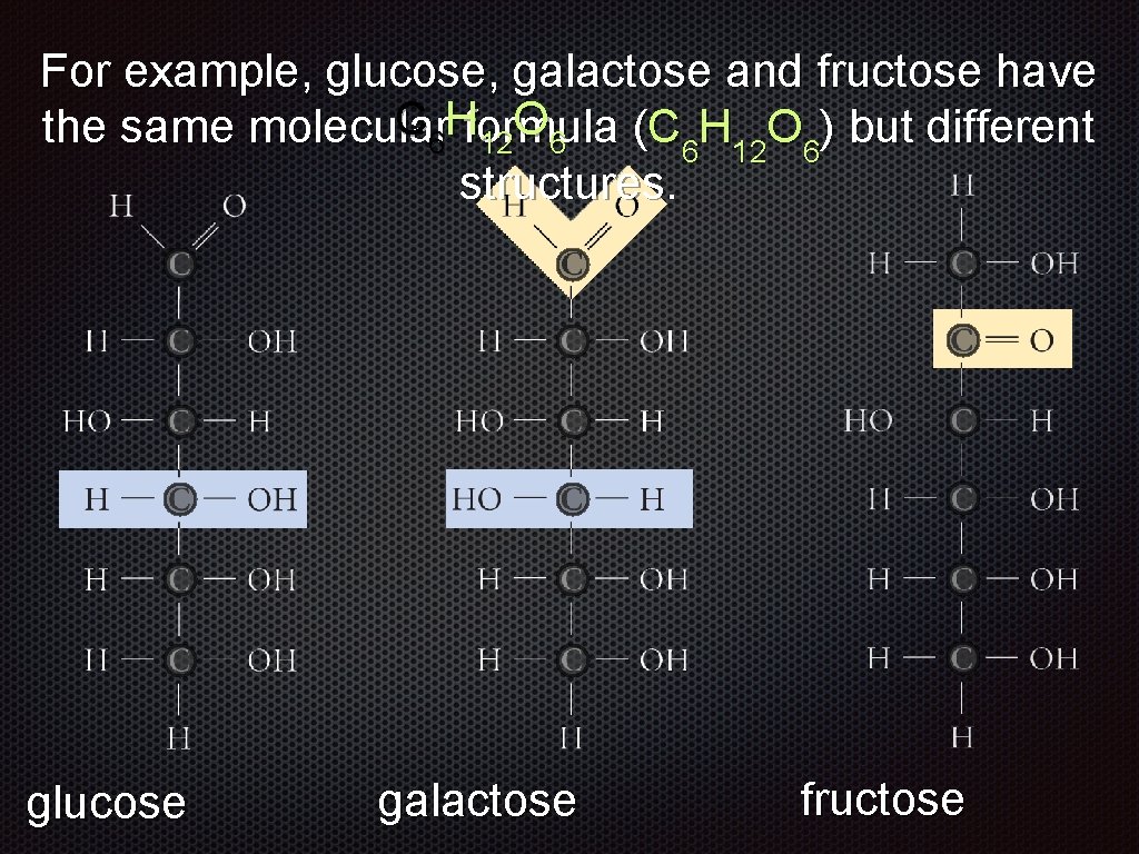 For example, glucose, galactose and fructose have C 6 Hformula O the same molecular