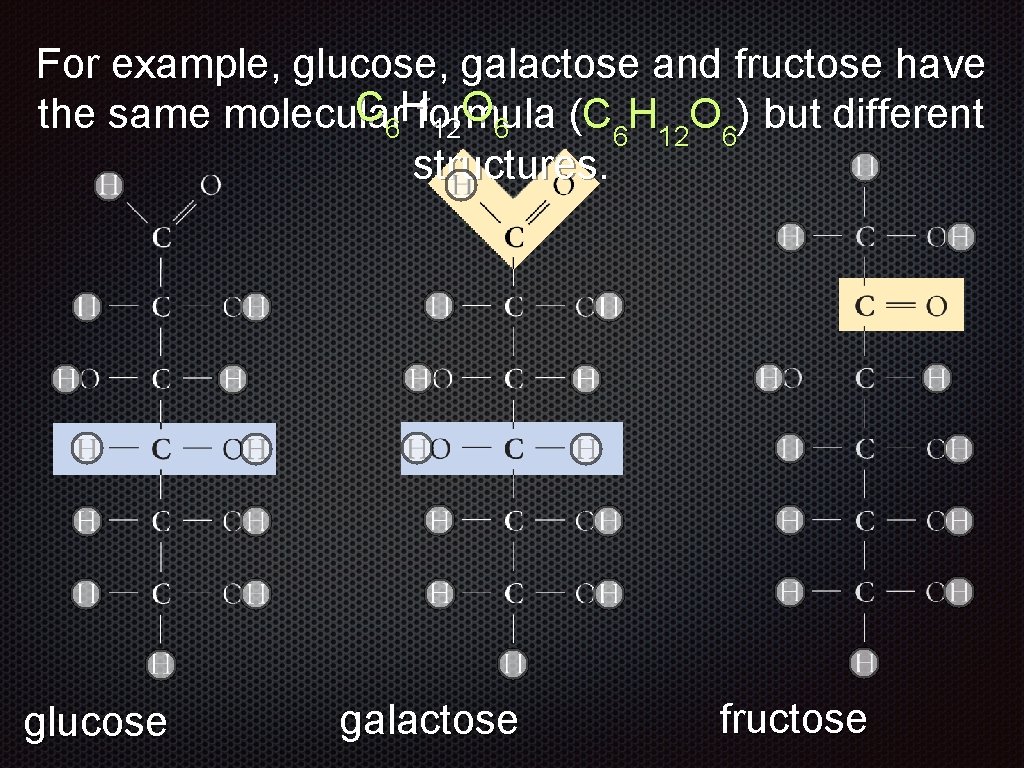 For example, glucose, galactose and fructose have C 6 Hformula O the same molecular