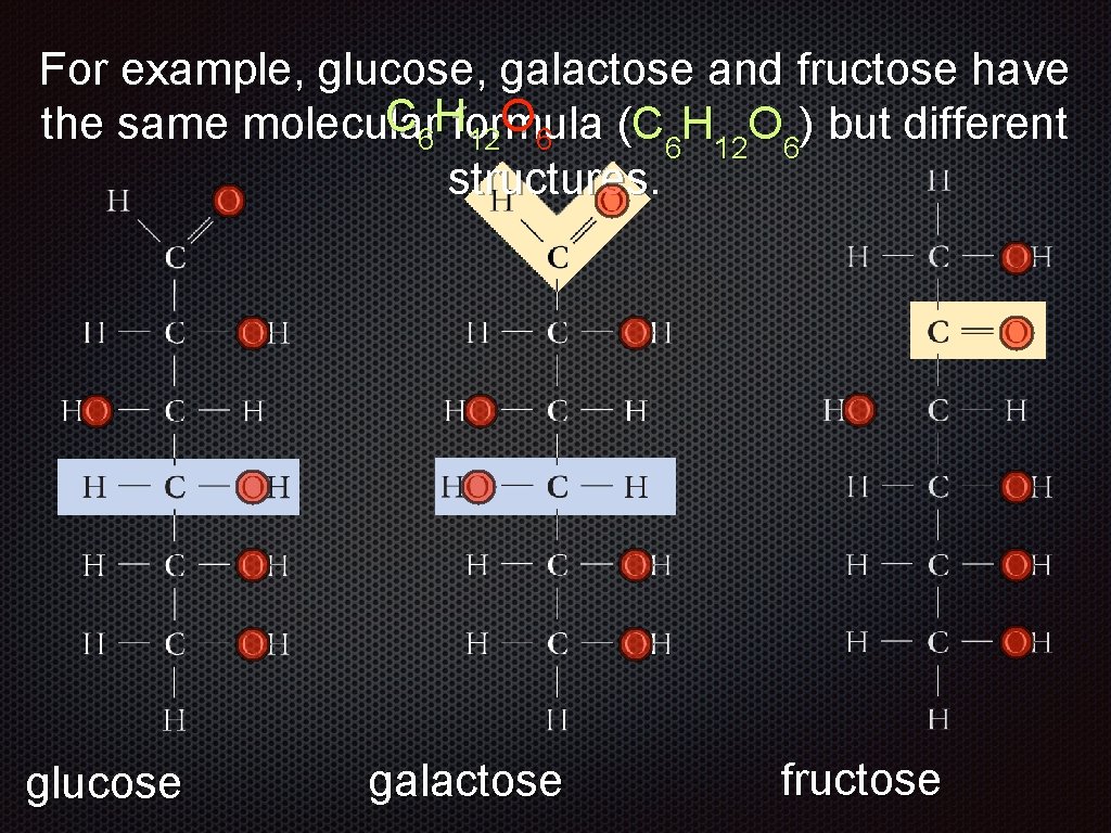 For example, glucose, galactose and fructose have C 6 Hformula O the same molecular