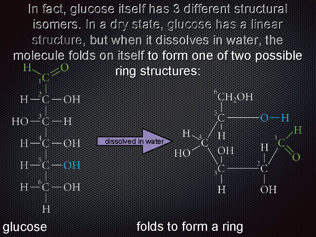 In fact, glucose itself has 3 different structural isomers. In a dry state, glucose