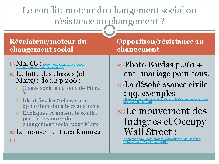 Le conflit: moteur du changement social ou résistance au changement ? Révélateur/moteur du changement